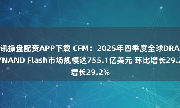 讯操盘配资APP下载 CFM：2025年四季度全球DRAM/NAND Flash市场规模达755.1亿美元 环比增长29.2%